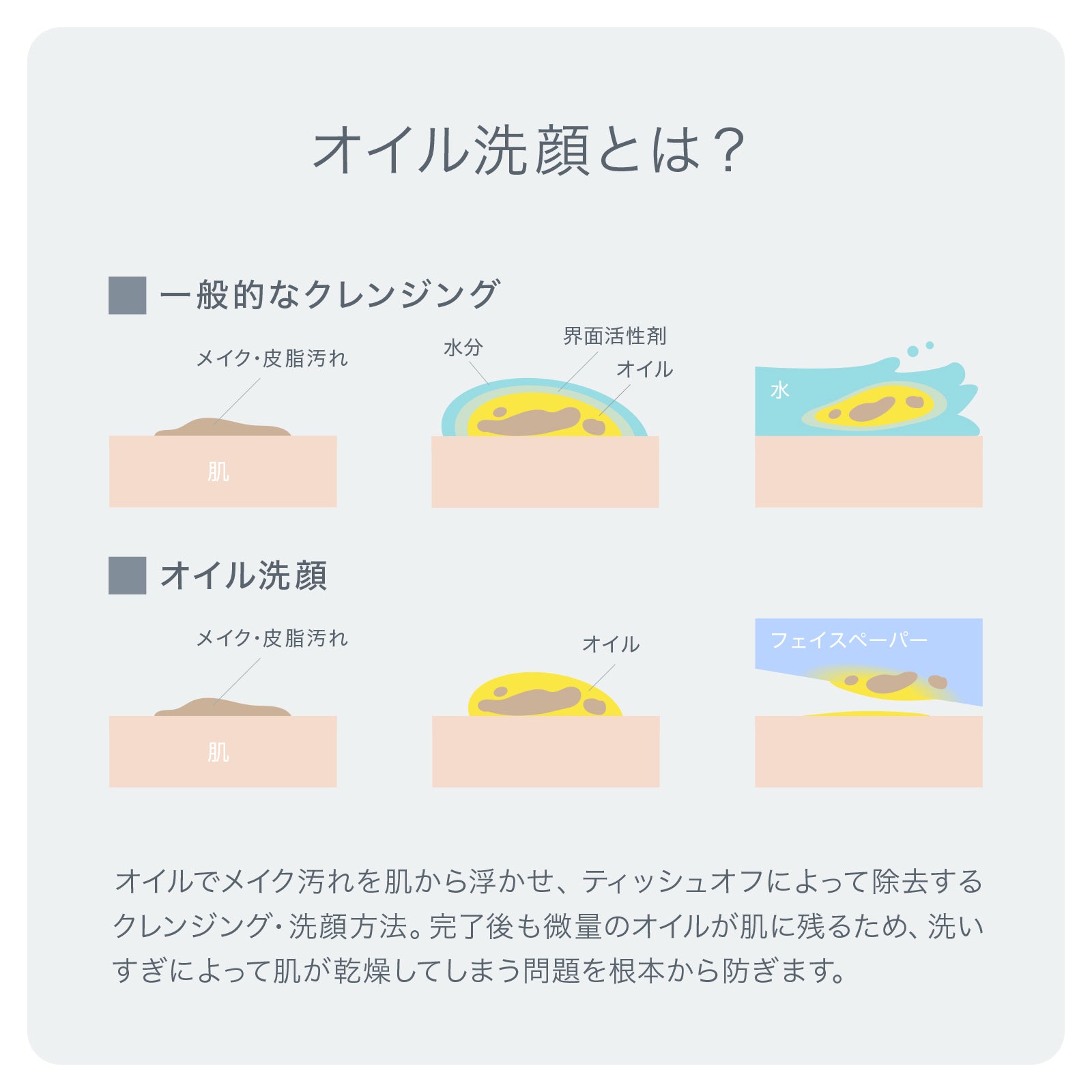 ペレズ・ホクレア 美容液セット SLEEP STEP｜『頭皮＆ボディ用美容液』炭酸ヘッドスパ スプレー